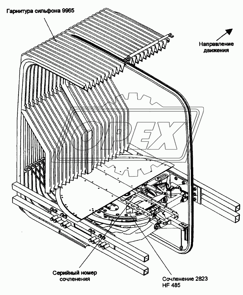 Обзор 1